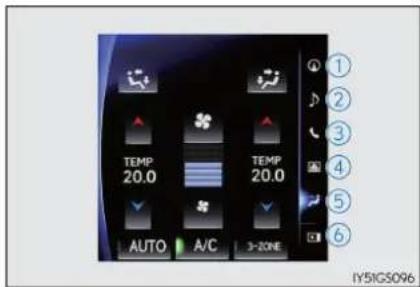 TEMP 20.0 TEMP 20.0 AUTO A/C 3-ZONE ① ② ③ ④ ⑤ ⑥ IY5IGS096