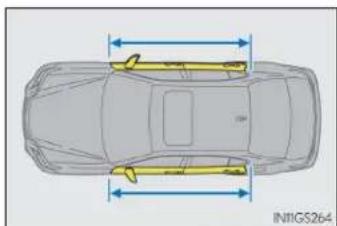 LEXUS GS 300h (2015) - Tipuri de impact care s-ar putea să nu declanșeze airbagurile SRS (airbagurile SRS laterale și perdea) - 4