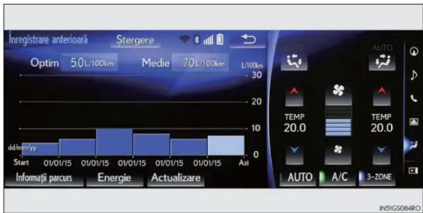 LEXUS GS 300h (2015) - ■Afişajul cu ecran complet - 1