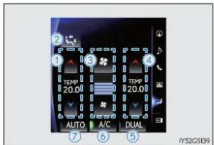 ② ① TEMP 20.0 ③ TEMP 20.0 ④ AUTO A/C DUAL ⑦ ⑥ ⑤ IY52GS139