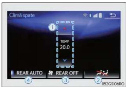 Climă spate TEMP 20.0 REAR AUTO REAR OFF IIS2GS106RO