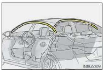 LEXUS GS 300h (2015) - Tipuri de impact care s-ar putea să nu declanșeze airbagurile SRS (airbagurile SRS laterale și perdea) - 7