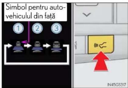 Simbol pentru auto- vehiculul din față ① ② ③ IN45GS317