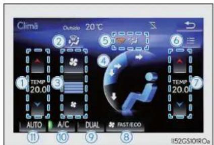 Climi Outside 20°C ① TEMP 20.0 AUTO A/C DUAL FAST/ECO ② ③ ④ ⑤ ⑥ ⑦ TEMP 20.0 I52GS10IROa