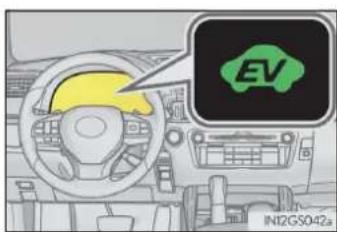 EV IN12G5042a