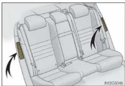 LEXUS GS 300h (2015) - Fantele de ventilație pentru acumulatorul hibrid (acumulator de tracțiune) - 1