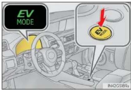 LEXUS GS 300h (2015) - Modul de conducere EV - 1