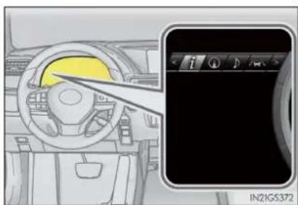 LEXUS GS 300h (2015) - Continutul afișajului - 2