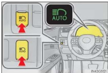 AUTO AUTO IN43GS121