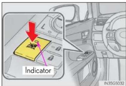 Indicator IN35G5032