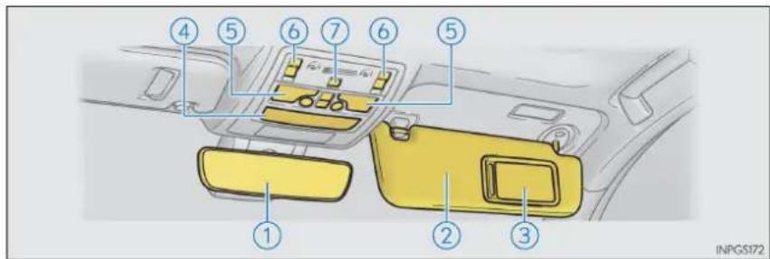 ① ② ③ ④ ⑤ ⑥ ⑦ ⑧ ⑤ INPGS172
