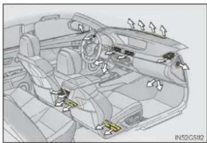 LEXUS GS 300h (2015) - ■Dezactivarea butoanelor de pe cotiera din spate - 1