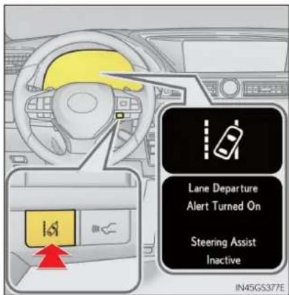 LEXUS GS 300h (2015) - Activarea sistemului LDA - 1