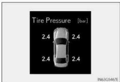 Tire Pressure [bar] 2.4 2.4 2.4 2.4 IN63GS467E