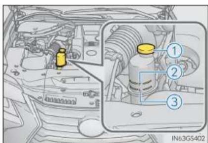 LEXUS GS 300h (2015) - ■Rezervorul de lichid de răcire a unității de control alimentare electrică - 2