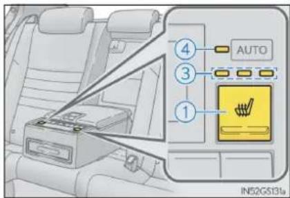 ① ③ ④ AUTO INS2G513a