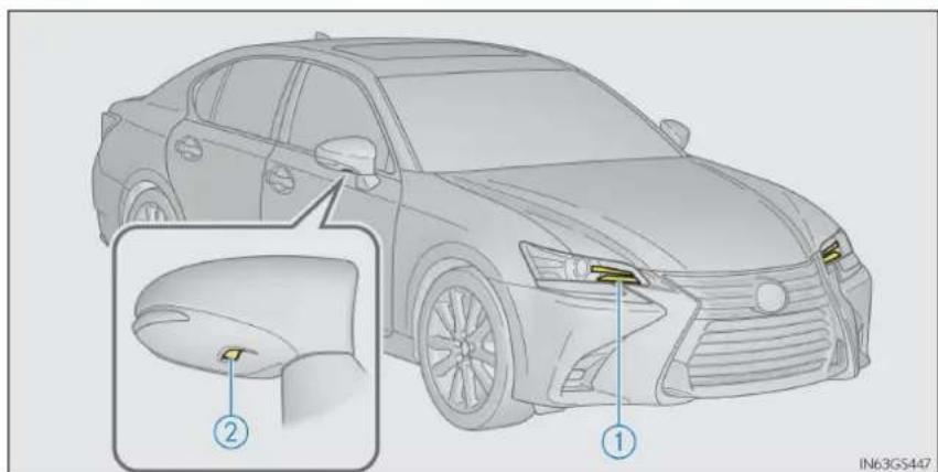 LEXUS GS 300h (2015) - Amplasarea becurilor - 1