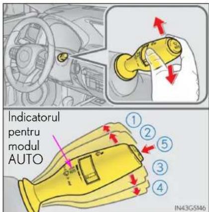 Indicatorul pentru modul AUTO ① ② ⑤ ③ ④ IN43G5146
