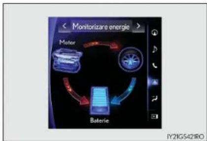 Monitorizare energie Motor Baterie IY21GS421RO