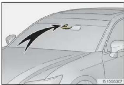 LEXUS GS 300h (2015) - Prezentare generală a funcțiilor - 1
