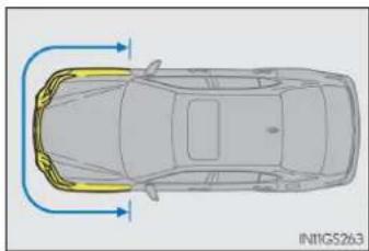 LEXUS GS 300h (2015) - Tipuri de impact care s-ar putea să nu declanșeze airbagurile SRS (airbagurile SRS laterale și perdea) - 3
