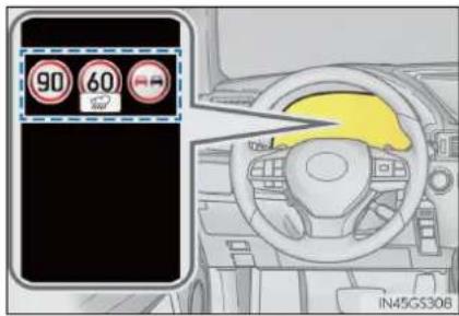 90 60 km/h IN45GS308