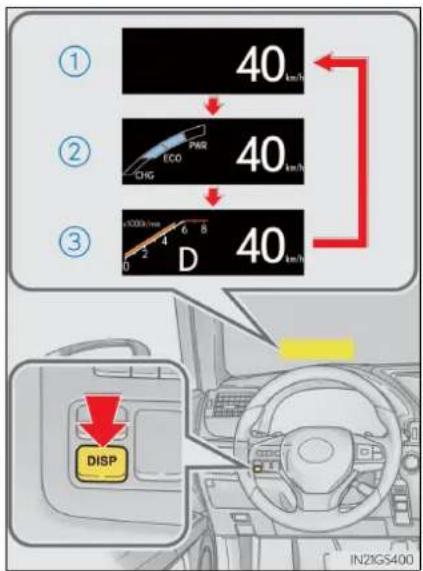 ① 40 km/h ② 40 km/h CHG ECO D 40 km/h ③ 40 km/h 1000km/h 6 8 0 2 4 DISP IN21GS400