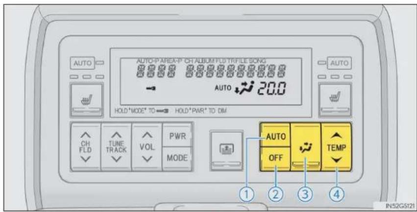 AUTO AUTO-P AREA-P CH ALBUM PLD TRIFILE SONG AUTO 20.0 HOLD*MODE* TO HOLD*PWR* TO DIM CH FLD TUNE TRACK VOL PWR MODE AUTO OFF TEMP ① ② ③ ④ IN52GS123