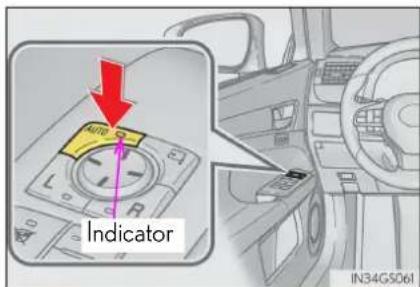 Indicator IN34G5061