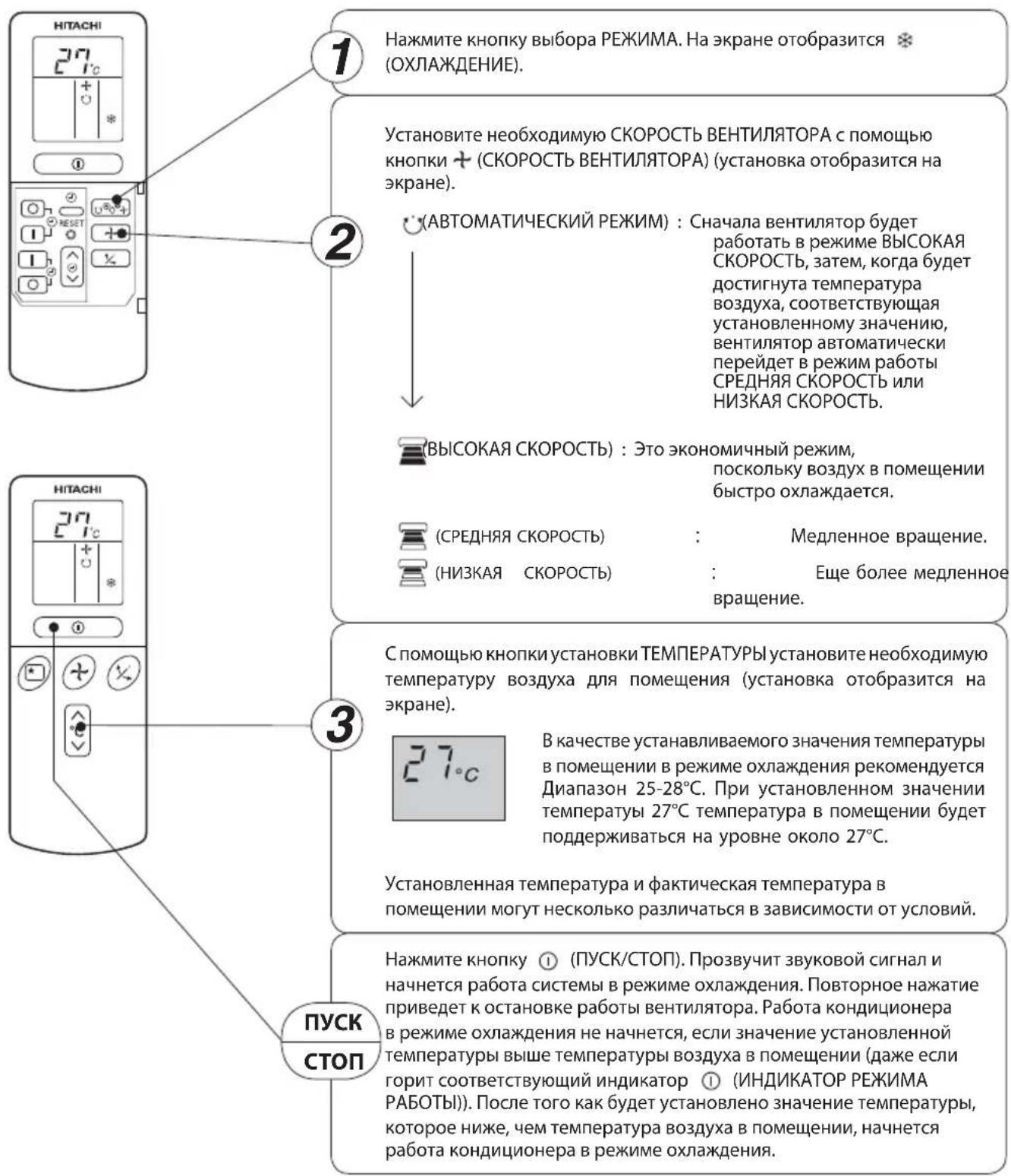 HITACHI RAC-24LH1 - Режим понижения влажности - 1