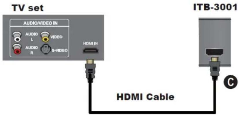 Planet ITB-3001 - Connection Diagram - 4