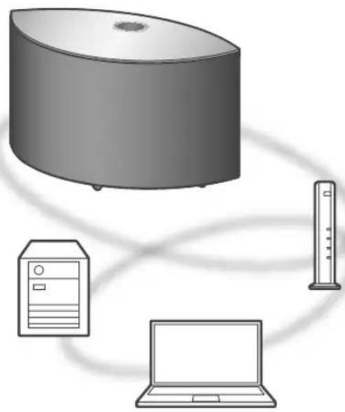 TECHNICS SC-C50EB - Streaming music files on network devices - 1