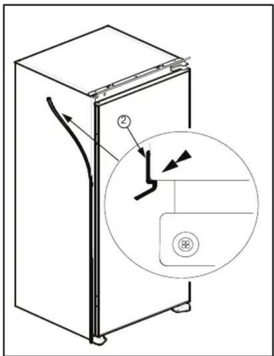 PRIVILEG PRC 871 A+ - Installation instructions and door reversibility for versions with Rail hinges - 5