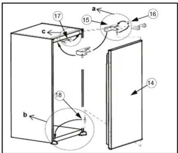 PRIVILEG PRC 871 A+ - Installation instructions and door reversibility for versions with Rail hinges - 9