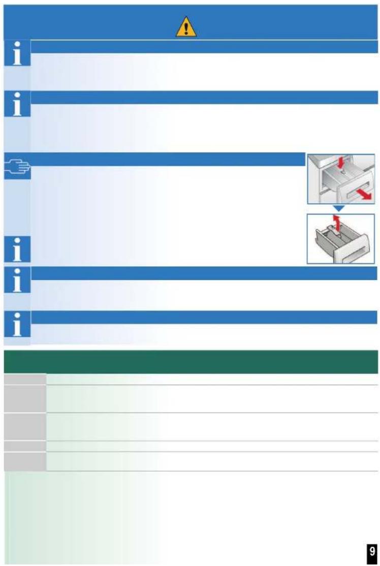 BOSCH WLX 20364 - 24