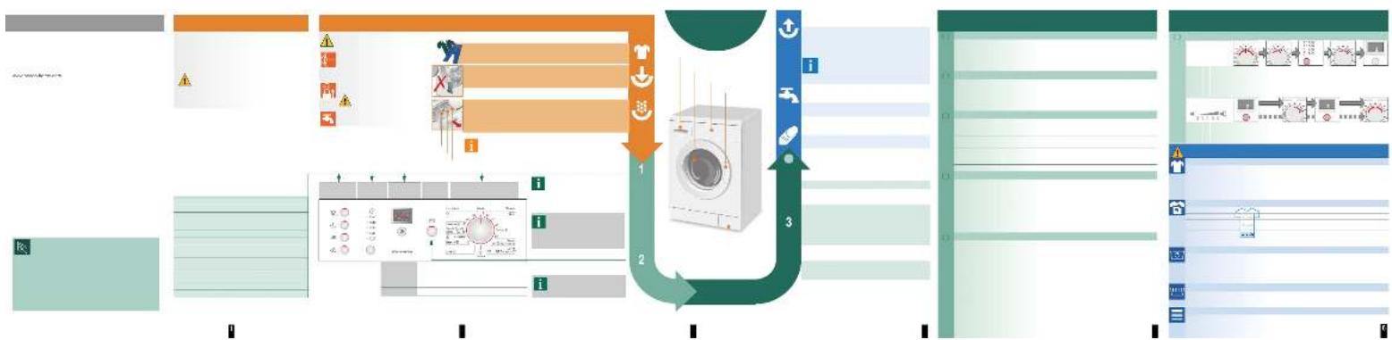 BOSCH WLX 20364 - 1