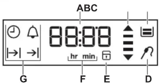 AEG BC501342NM - Displej - 1