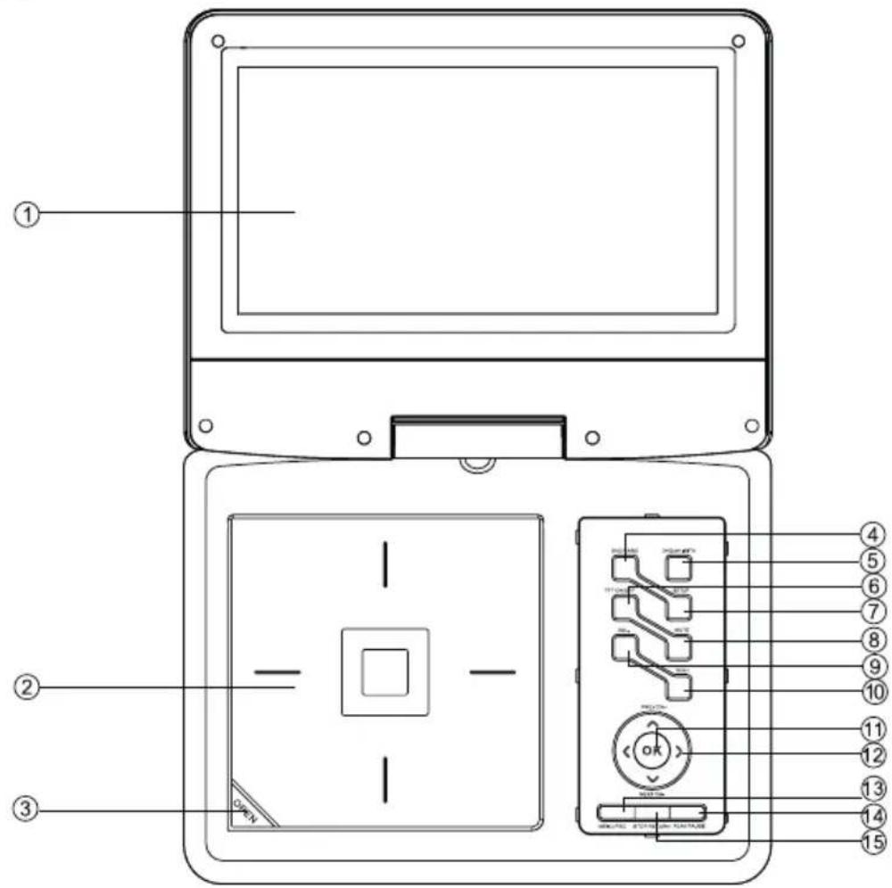 Orava PD-308 - Vrchný panel - 1