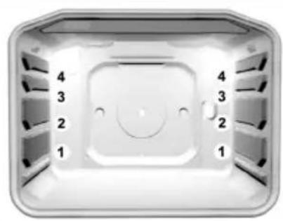 GORENJE BO7443AX - Úrovne zasunutia (podl'a modelu) - 1