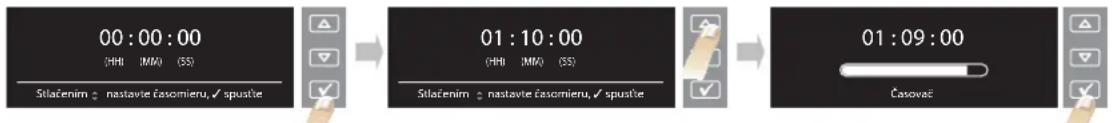 WHIRLPOOL AKZM 6630 IXL - KUCHYNSKÉ MINÚTKY - 1