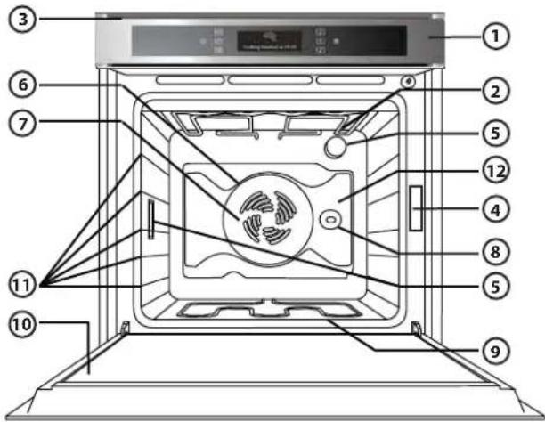WHIRLPOOL AKZM 6630 IXL - POKYNY NA POUŽÍVANIE RÚRY INFORMÁCIE O ELEKTRICKOM ZAPOJENÍ NÁJDETE V ODSEKU O INŠTALÁCII - 1