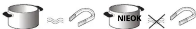WHIRLPOOL ACM 920/BF - NÁDOBY, KTORÉ MÁTE DOMA - 1