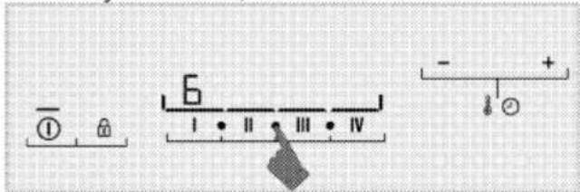 ① ⑥ Ⅰ Ⅱ Ⅲ Ⅳ - + ②
