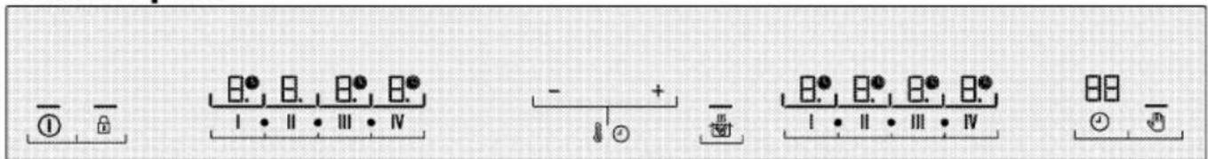 ① ② I • II • III • IV ③ + Ⅳ I • II • III • IV ④