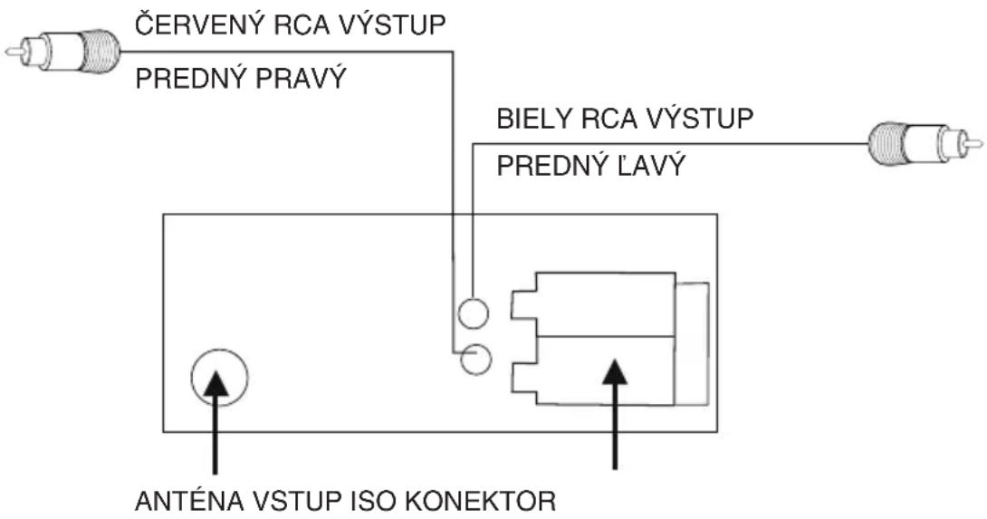 Orava AR-121 - Audio vstup (minikonektor AUX IN) - 1