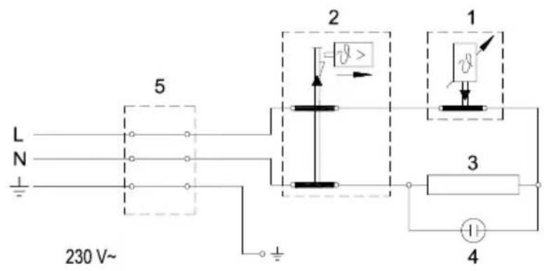 L N 5 2 7 1 3 4 230 V~