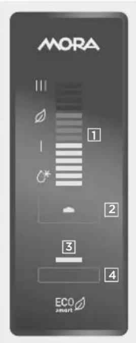 MORA 1 2 3 4 ECO Smart