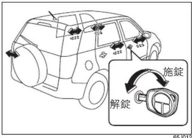 施錠 解錠 65J012