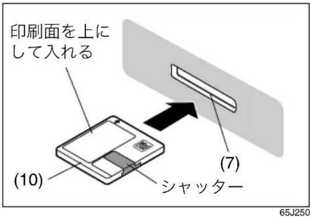 印刷面を上に して入れる (10) シャッター (7) 65J250