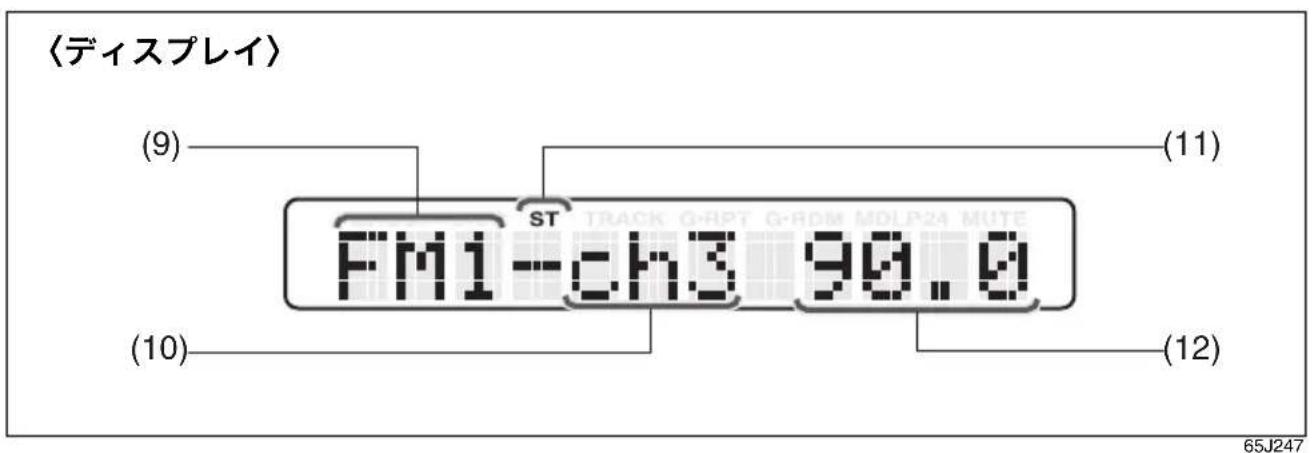 〈ディスプレイ〉 (9) (11) FM1-ch3 90.0 (10) (12) 65J247